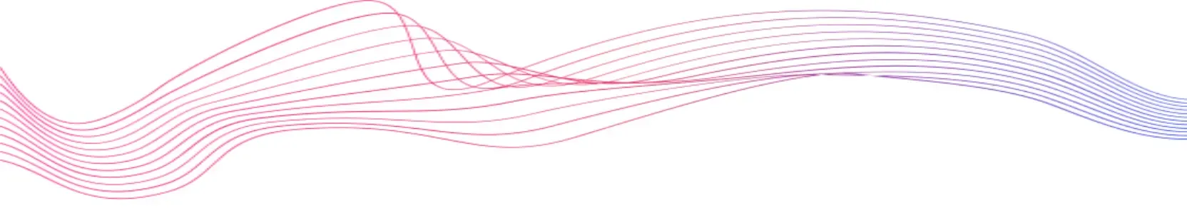 Batch uploading interface